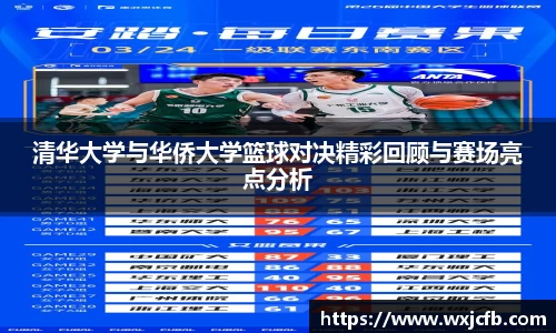清华大学与华侨大学篮球对决精彩回顾与赛场亮点分析